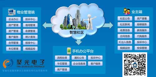 “灵活就业公益加油站”家门口的培训就业家政服务直通车活动举行(图1)